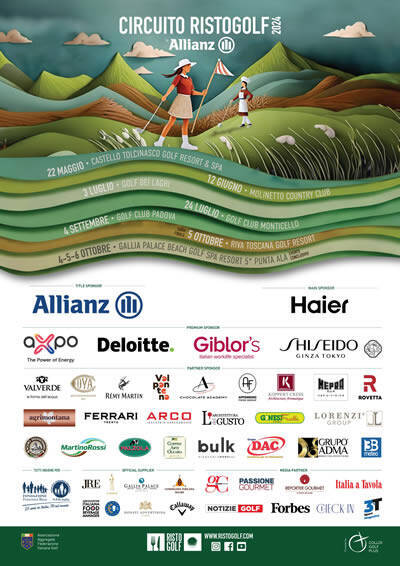 Ristogolf 2024