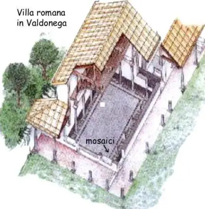 veronavilla-romana-di-valdonega